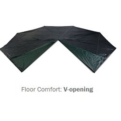 Tentipi Floor Comfort Lavvu bund