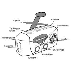 N�dradio 2000 mAh - AM/FM (genopladelig)