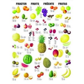 Plakat - Frugter - 70 x 100 cm