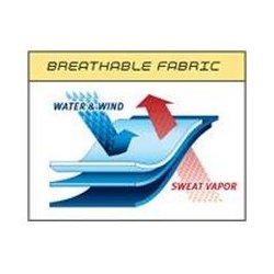 Seals Sneak Sprayskirt / Spraydeck