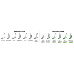 Smartwool Women's Performance Hike Light Cushion Crew - Dame uldsokker